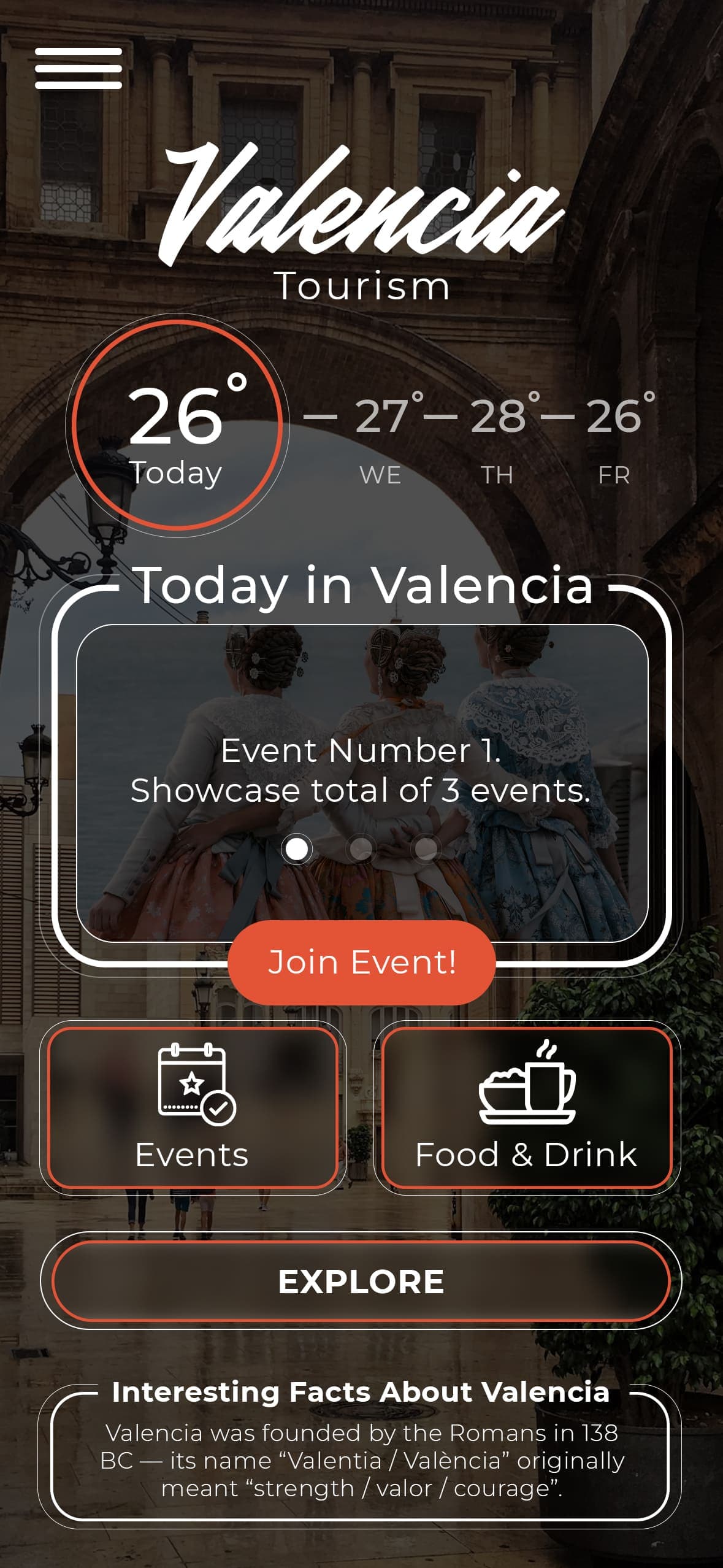 Valencia Partner Dashboard